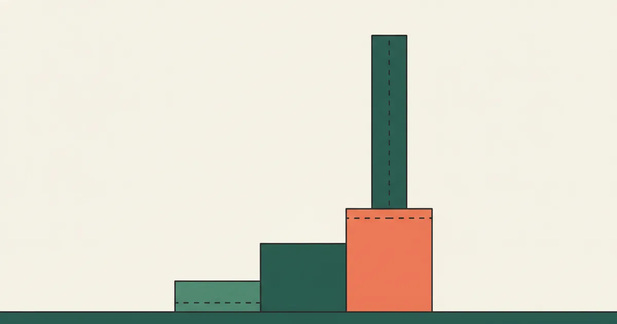 Illustration: What "Up to" Has to Prove Before an Advertiser Can Print It